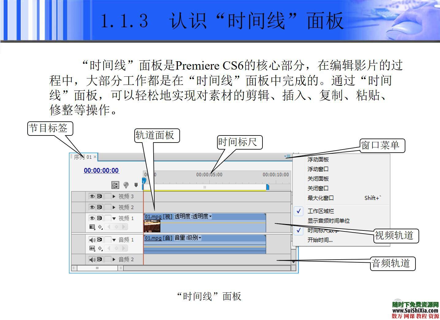 ppt和pdf格式的premiere cs6入门学习教程 第3张